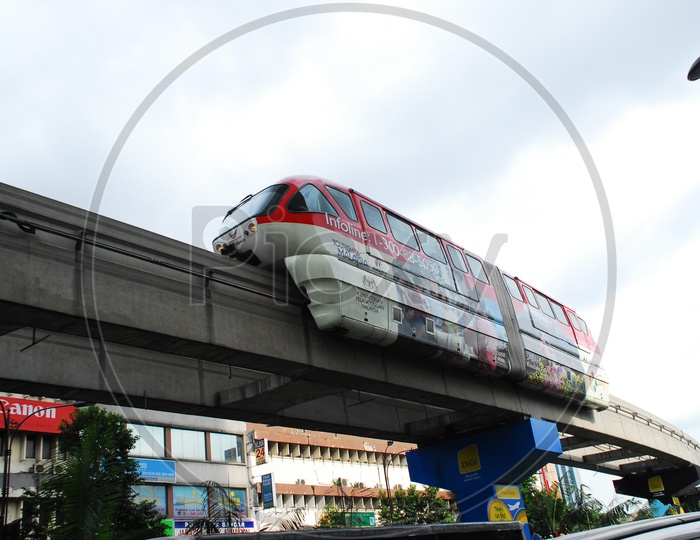 KL Monorail with clear sky in background