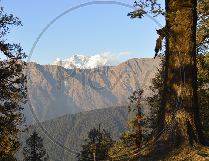 Landscapes of Uttarakhand