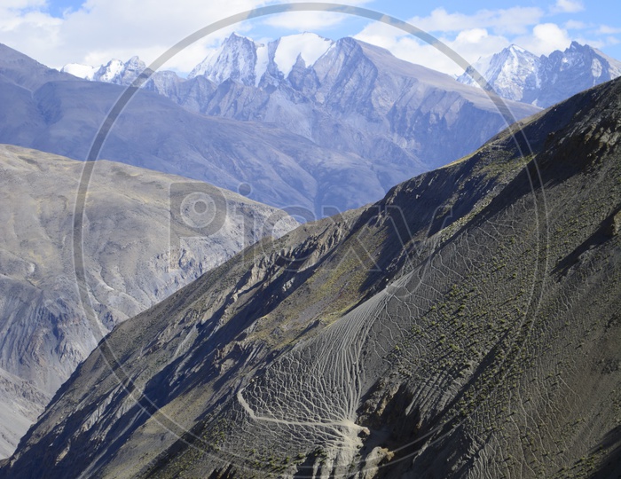 A View Of Snow Capped Mountains And River Valleys in Ladakh