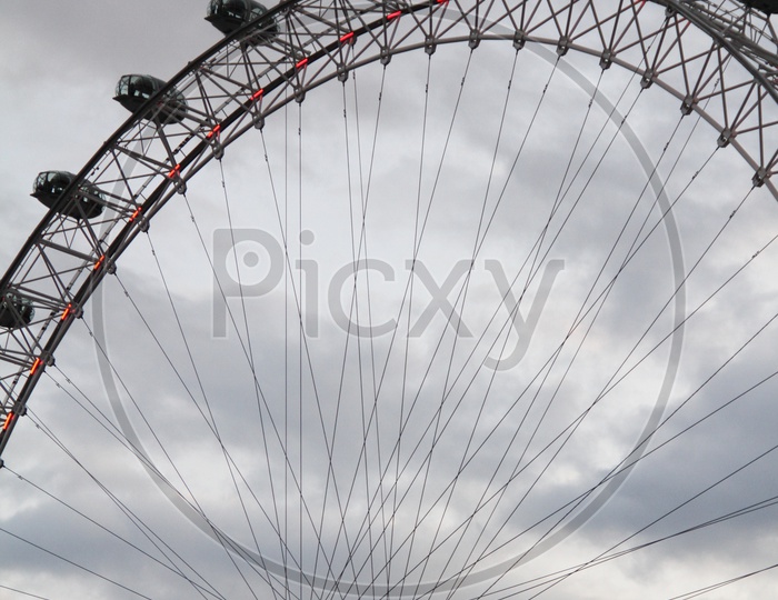 Close up view of London Eye
