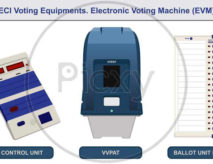 ECI Voting Equipments Electronic Voting Machine EVM Control Unit and VVPAT