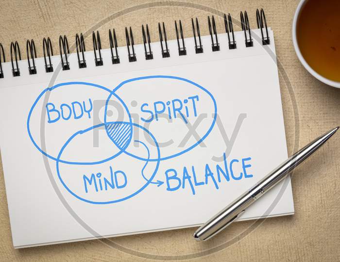 Body, Mind And Spirit Balance - A Doodle In A Spiral Art Sketchbook With A Cup Of Tea, Healthy Lifestyle And Holistic Concept
