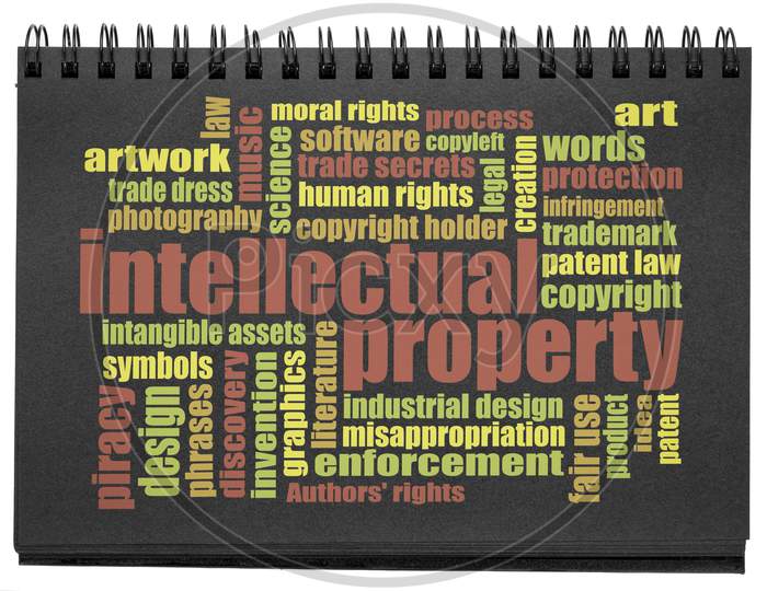 Intellectual Property Word Cloud In An Isolated Black Paper Spiral Sketchbook, Author'S Right Protection Concept