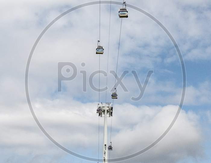 London Cable Cars