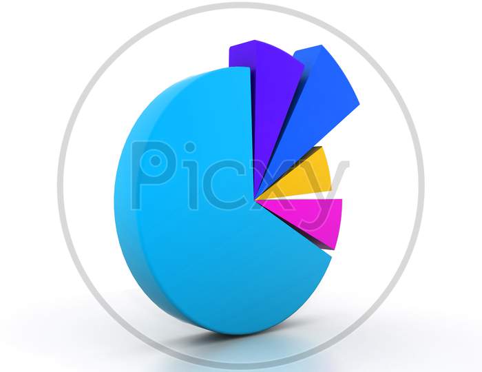 A Pie Chart Isolated with White Background