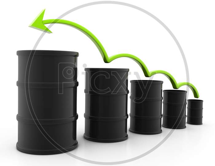 Increasing Price Of Oil