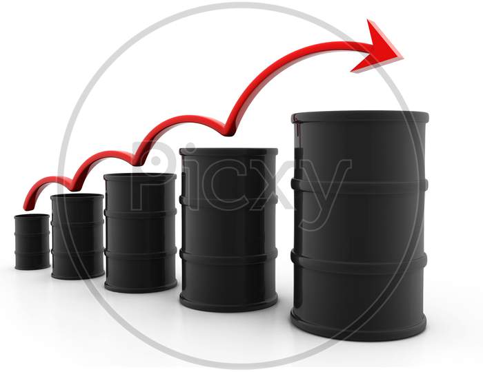 Increasing Price Of Oil