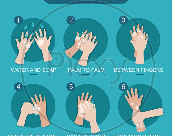 how to wash your hand prevention chart