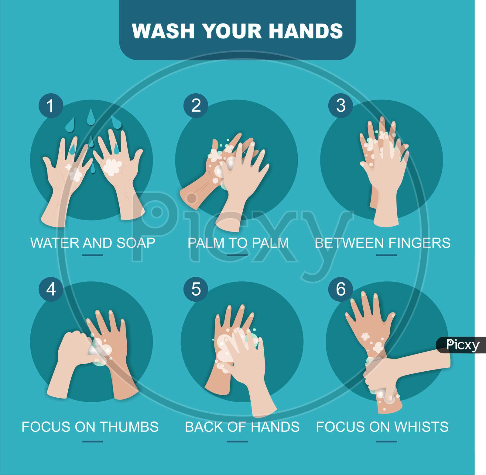 how to wash your hand prevention chart