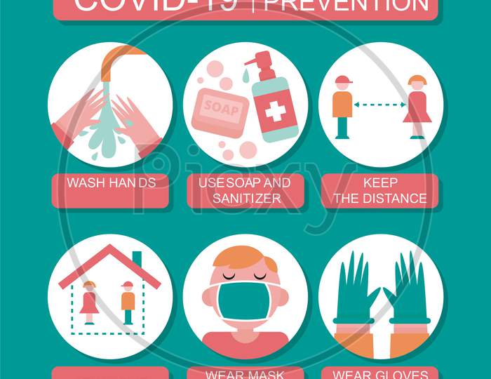 covid-19 prevention chart