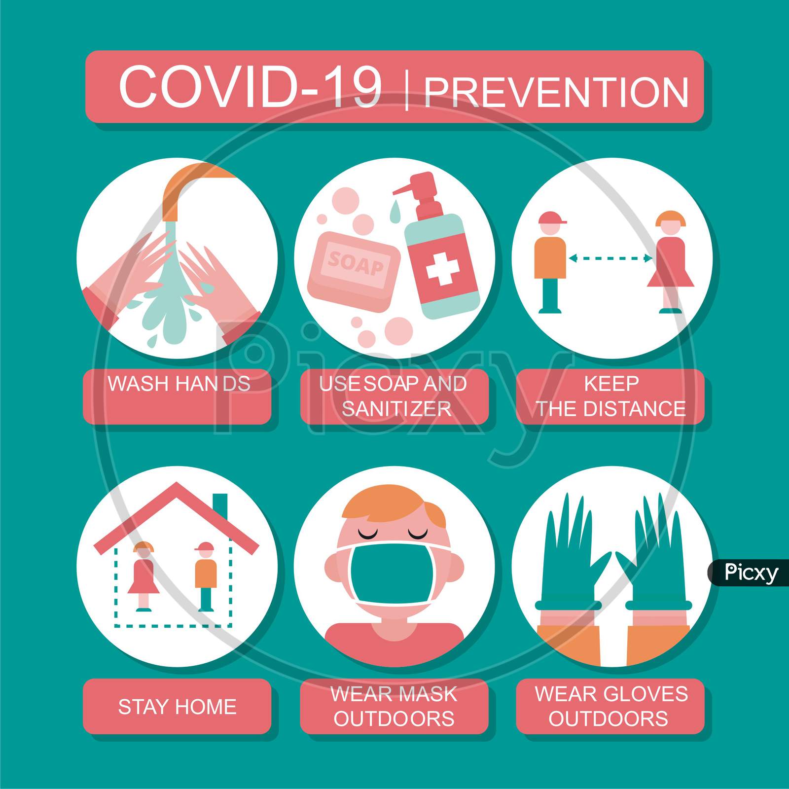 covid-19 prevention chart