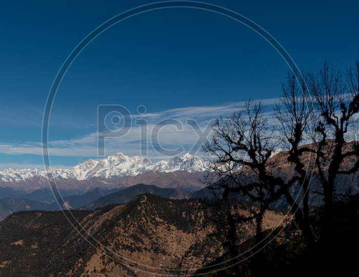 Landscape of Snow covered Mountains