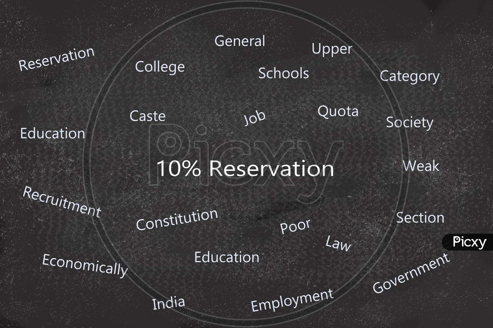 10 Percent Reservation Written  On The  Black Board.