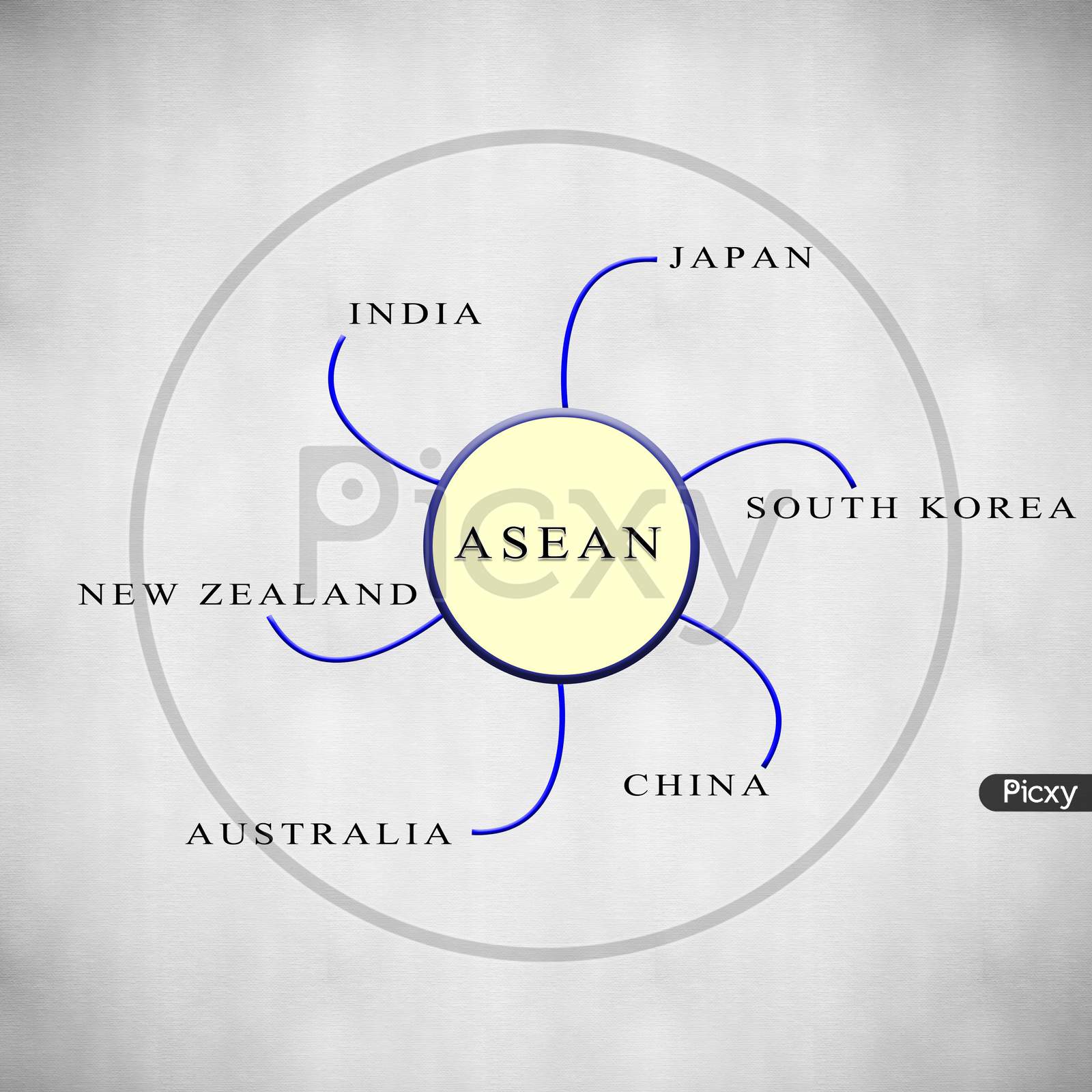 Asean Economic Community Plus Six On Isolated Background.