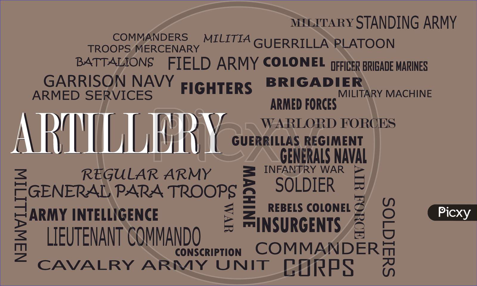 image-of-artillery-word-terminology-on-text-cloud-official-abstract