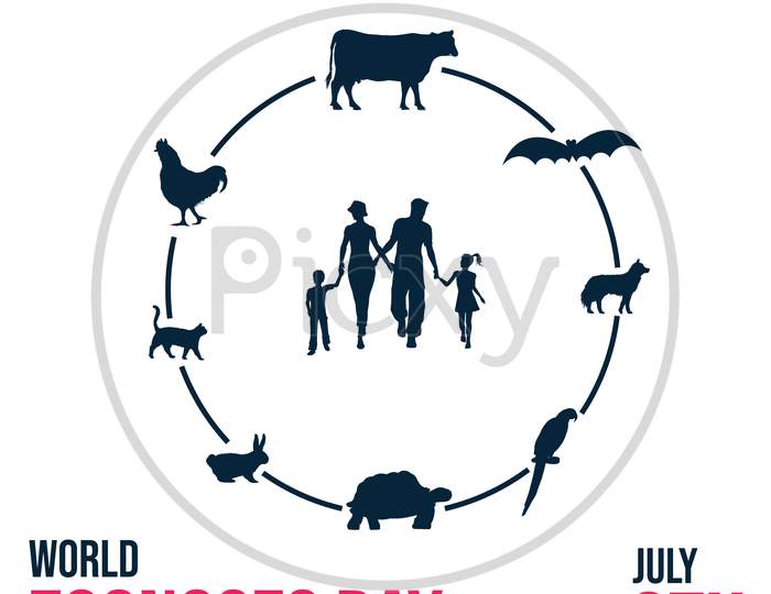 World Zoonoses Day, Take A Pledge To Prevent Zoonotic Diseases Poster, Illustration Vector