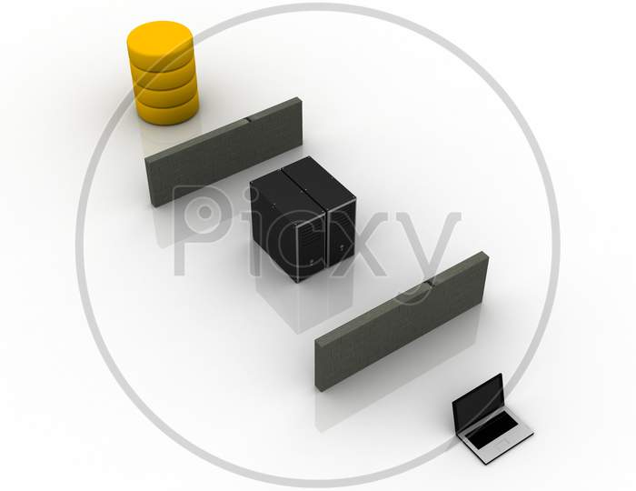 A Data Base, CPU and Laptop Separated with Walls - Concept of Firewalls