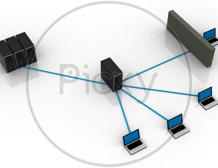 Laptops Connected to Database with Firewall as Security