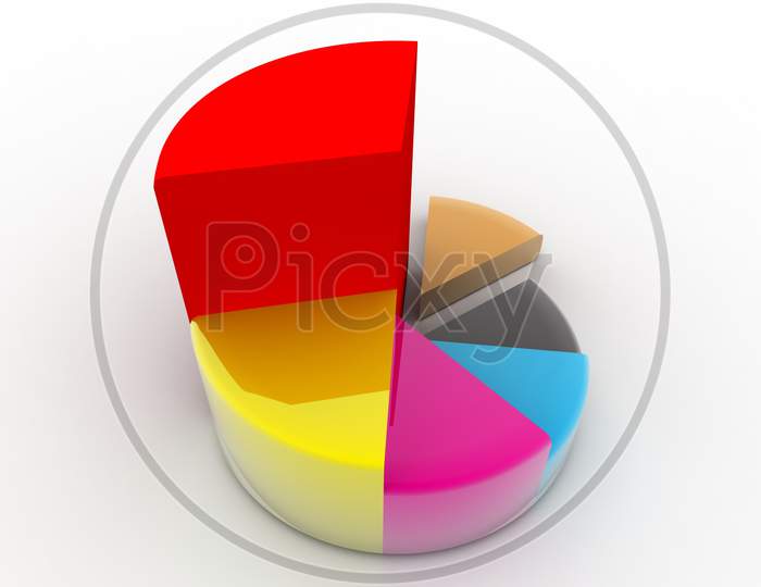 A Pie Chart with White Background
