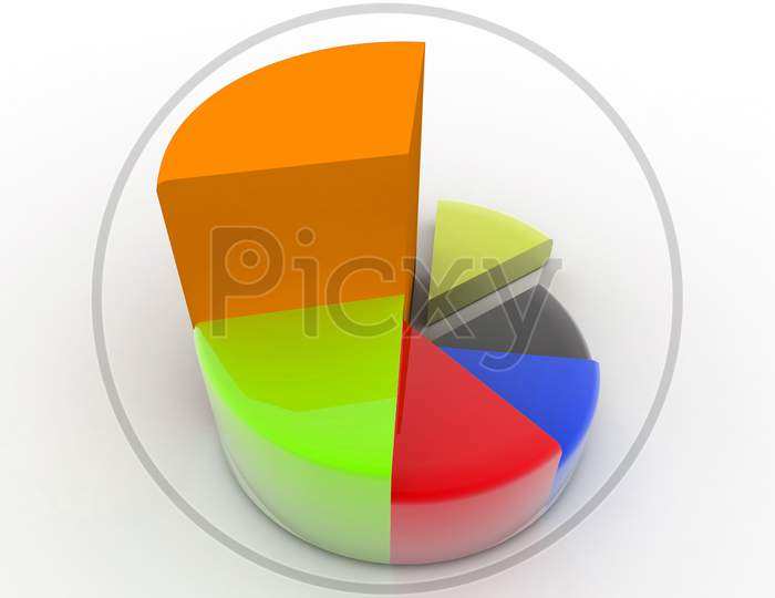 The pie chart on White Background