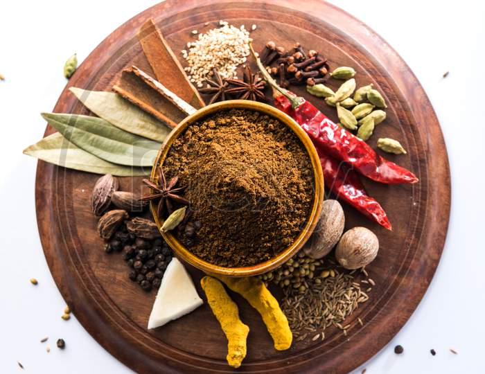 Ingredients of Indian Ready spice mix