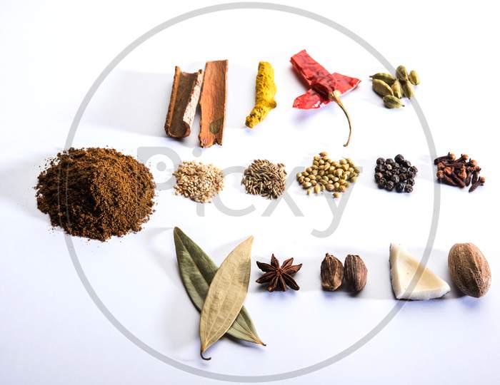 Ingredients of Indian Spice Mix