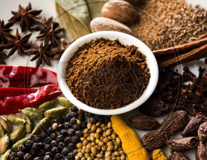 Ingredients of Indian Spice Mix
