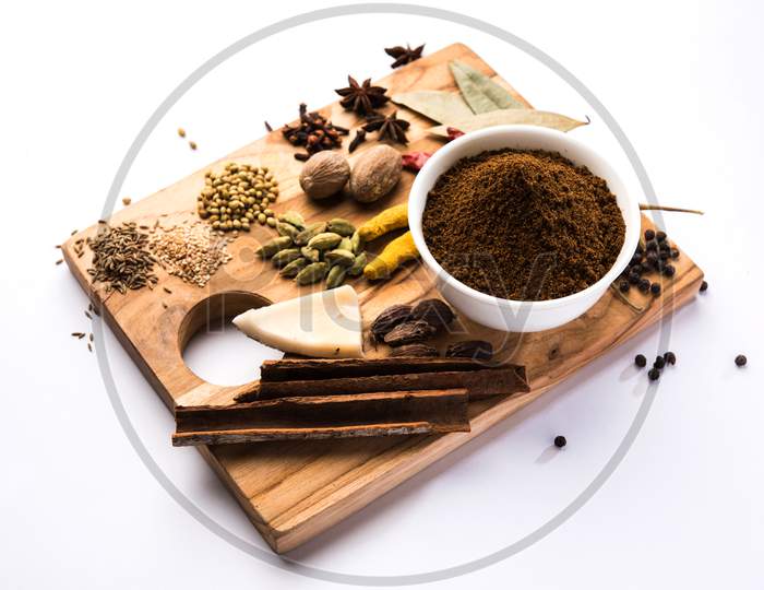 Ingredients of Indian Ready spice mix