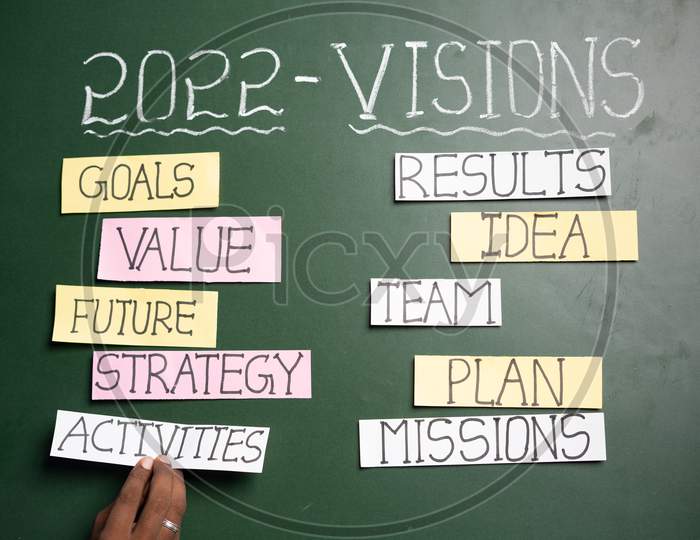 Close Up Shot Of Hand Pasting 2022 Visions On Green Board - Concept Of New Year Visions Planning, Business Motivation And Inspiration.