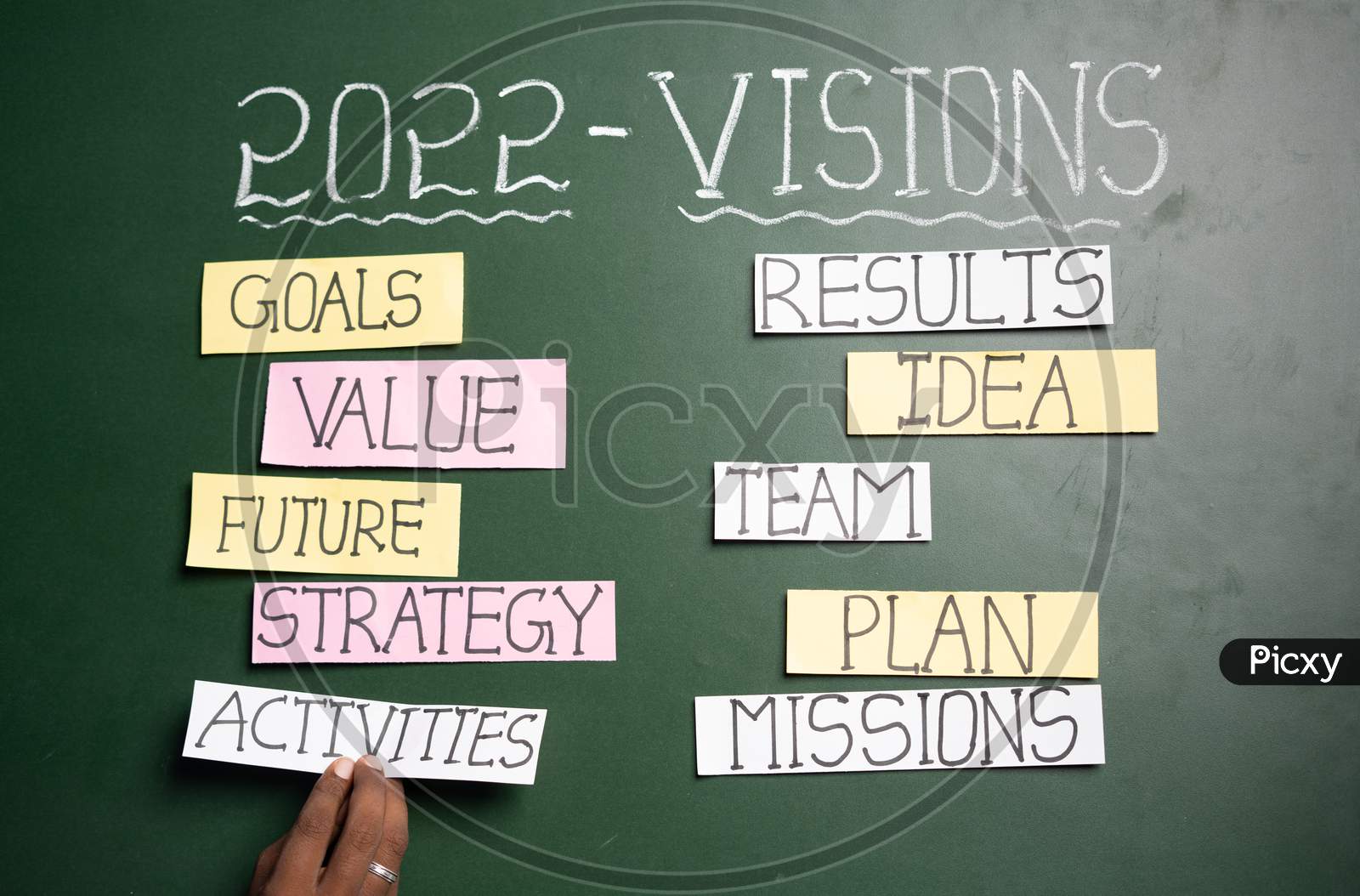 Close Up Shot Of Hand Pasting 2022 Visions On Green Board - Concept Of New Year Visions Planning, Business Motivation And Inspiration.