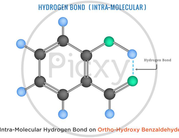 Hydrogen Bond, Intra Molecular Hydrogen Bond In Ortho Hydroxy Benzaldehyde