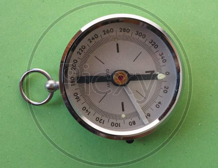 Magnetic Compass Tool