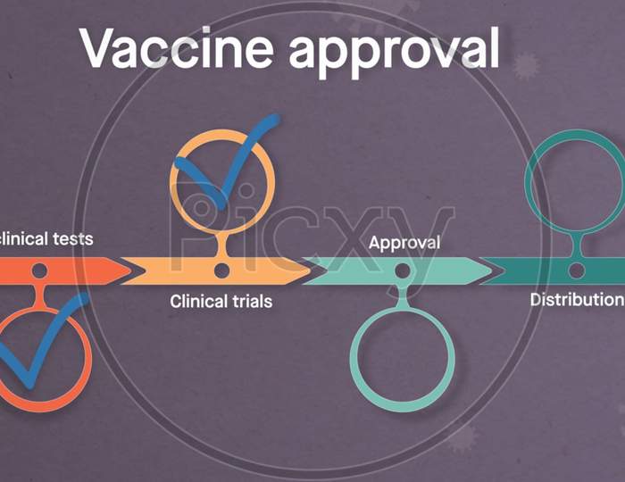 Vaccine approval illustration