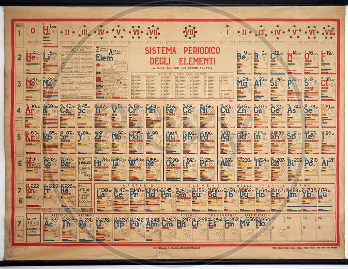 Turin, Italy - Circa February 2019: Vintage Italian Periodic Table Of Elements (Sistema Periodico Degli Elementi) Used In School Laboratories
