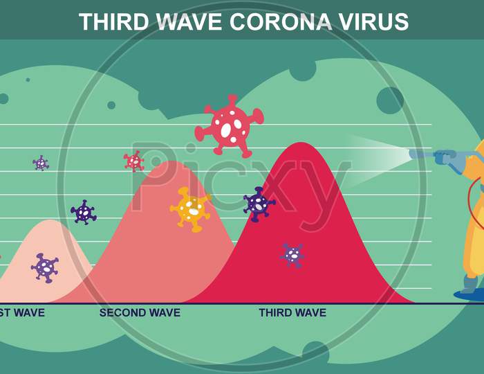Planet Earth with a medical mask. Coronavirus in the world concept.